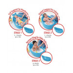 حوض استحمام للاطفال موبي سمارت سلينج  3 مراحل من سكيب هوب