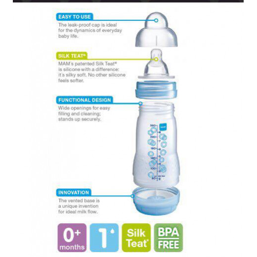 MAM Easy Start Self Sterilising Anti-Colic Bottle, Slow Flow (Designs May Vary) - 160 ml, 1 Bottle Only - أزرق
