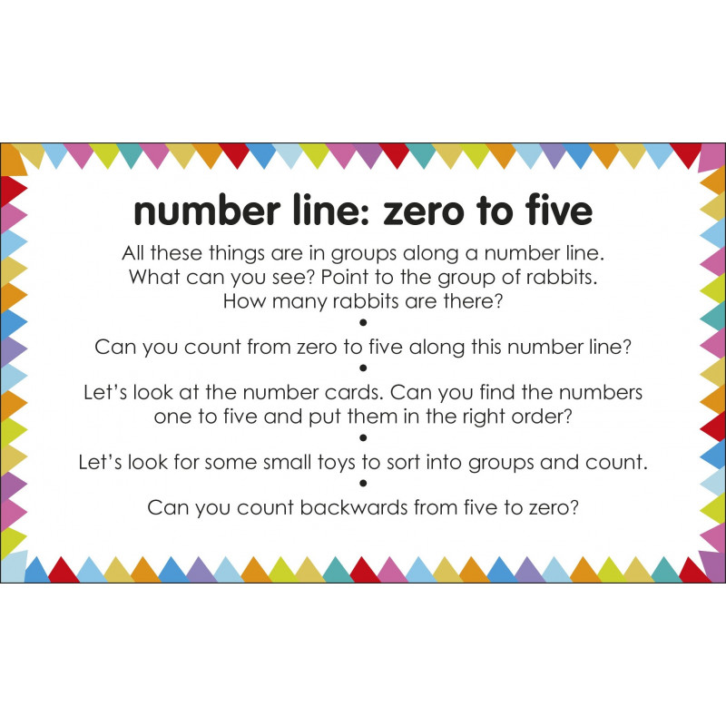 Numbers & Counting Cards