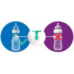 Philips Avent Anti-colic with AirFree™ Vent Gift مجموعة