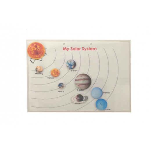 Big Kid’s Book, My Solar System