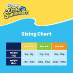 كلوت السباحة لللأطفال, الحجم 3-4, الوزن 7-15 كجم, 12 كلوت من هجيز