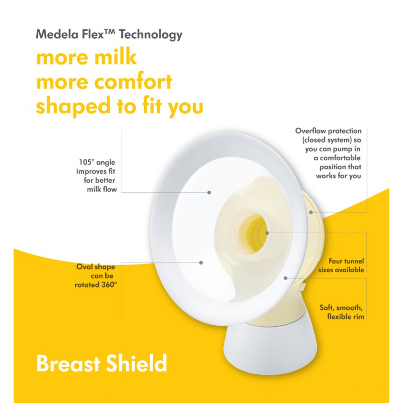 MEDELA PersonalFit Breast Shields - Size 30mm (Extra Large) - 2 Pack