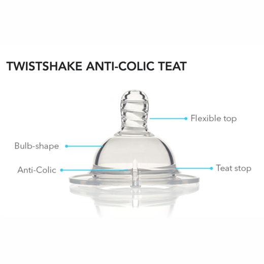 Twistshake Anti-Colic Teat Small Size +0 Months