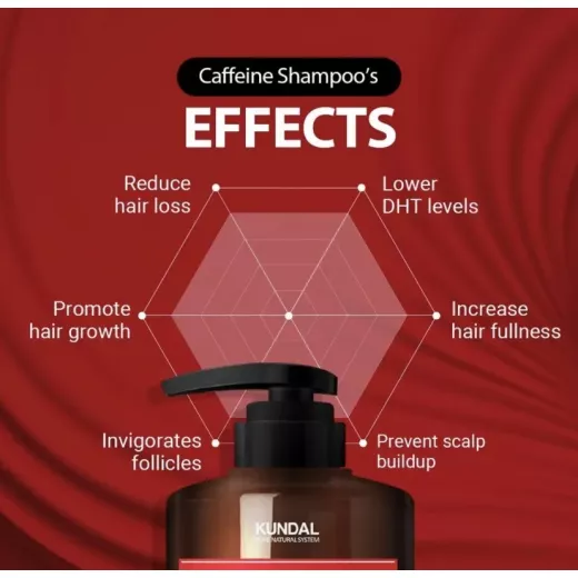 Kundal natural caffeine hair care shampoo white musk 500ml