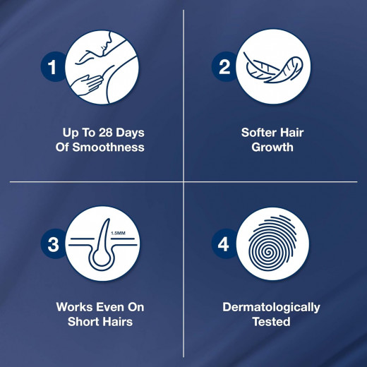 شرائح الشمعية الباردة لإزالة الشعر لمنطقة البيكيني وتحت الإبط، 16 شريحة، 3 عبوات من فيت